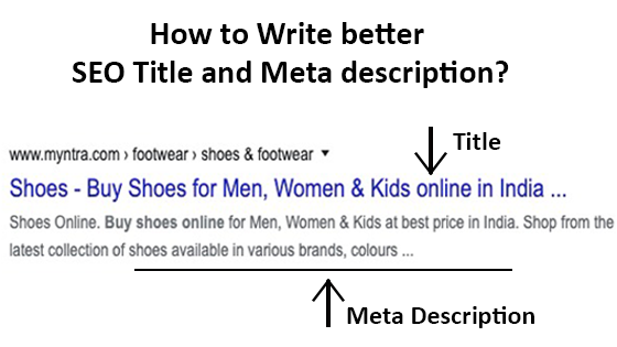 How to write better SEO title and meta Description?